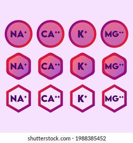 Set of ion and electrolyte modern icons - Calcium, Sodium, Magnesium, Potassium symbols for Mineral product, diatary supplement, mineralized water, health care and education