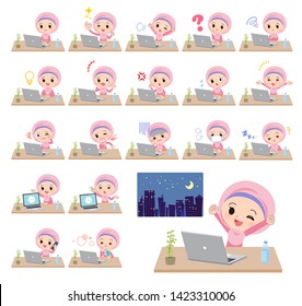 A set of Islamic girl on desk work.There are various actions such as feelings and fatigue.It's vector art so it's easy to edit.
