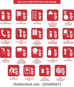 set of iso 7010 fire protection signs on white background