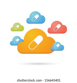 A set of isolated clouds with pills