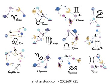 conjunto de constelaciones aisladas, 12 signos zodiacos con títulos