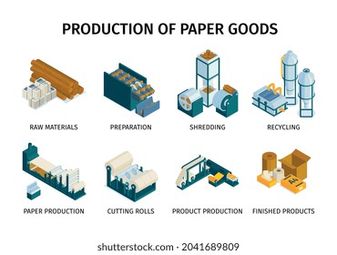 Conjunto de composiciones aisladas de producción de papel con iconos isométricos de equipos de fábrica y subtítulos de texto editables ilustración vectorial
