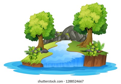 Set of isolated river landscape illustration