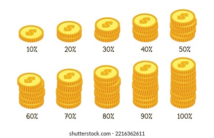 Set of isometric coin stack for modern percentage infographics clipart vector design illustration. Simple cylinder diagrams in the shape of coins flat icon cartoon style. From 10 to 100 percent