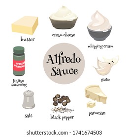 Set of Italian Alfredo sauce ingredients. Butter, garlic, whipping cream, cream cheese, parmesan, italian seasoning, black pepper and salt for preparation of traditional sauce. Cartoon illustration.