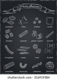 Set of Italian pasta on a dark background. Sketches. Hand-drawing. Vector illustration of for design menus, recipes and packages product. Vector Illustration.