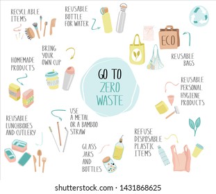 Set of items for zero waste life. Go green. Eco lifestyle. No plastic. Hand drawn elements on white background.Vector. 