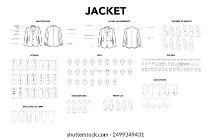 Set von Jacket Details - Messung, Länge, Ärmel und Taschen Stile technische Mode Illustration. Flache Bekleidungsschablone vorne, Rückansicht. Frauen Männer Unisex CAD Motiv einzeln auf weißem Hintergrund