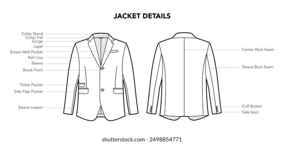 Set of Jacket details - Sleeves, Lapel and Pockets styles technical fashion illustration. Flat blazer apparel template front, back view. Women, men unisex CAD mockup isolated on white background