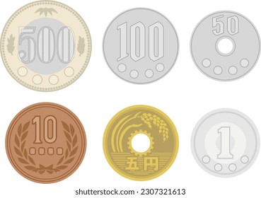 The set of Japanese coins isolated on white background