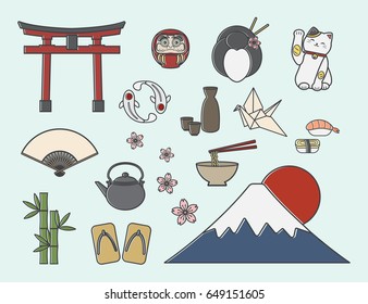 Set of Japanese symbols