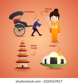 Set japanese symbols tradition design illustration with yukata girl, castle, onigir, Rikshaw, jinrikisha
