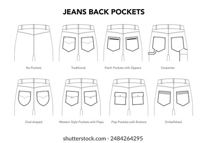 Set of Jeans Back Pockets on pants - Traditional, Carpenter Oval, Western Flats styles technical fashion illustration. Flat apparel template. Women, men unisex CAD mockup isolated on white background