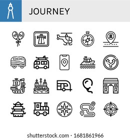 Set of journey icons. Such as Compass, Balloon, Highway, Helicopter, Location pin, Camper, Gps, Yacht, Straight, Pirate ship, Caravan, Arch, Temple, Railroad, Route , journey icons