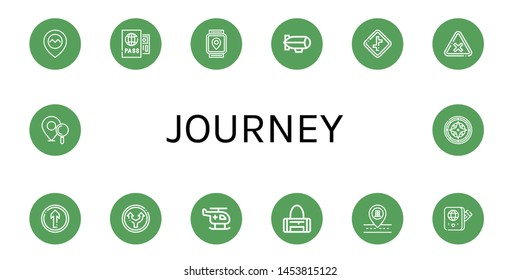 Set of journey icons such as Gps, Passport, Zeppelin, Crossroads, Intersection, Straight, Helicopter, Sport bag, Location pin, Compass , journey