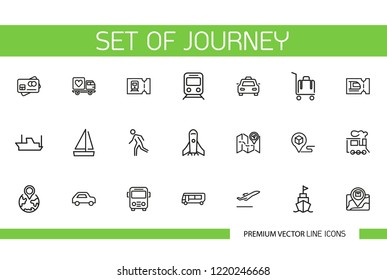 Set of journey line icons. Car, plane, train. Tourism concept. Can be used for topics like traveling, vacation, transportation