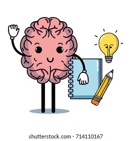 set kawaii brain with knowledge education