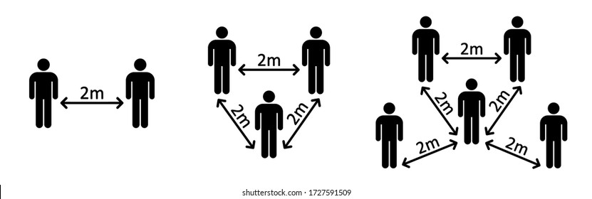 Set keep distance from crowds or each other icon. Social distancing sign. Coronavirus epidemic protective equipment. Preventive measures. Steps to protect yourself. Keep min the 2 meter distance
