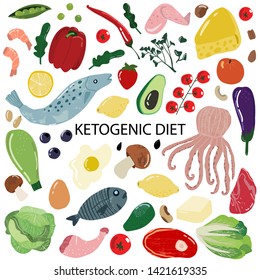 Set of ketogenic diet products, meat, fish, vegetables, nuts, oil, butter, fat. Healthy food, lifestyle, weight loss.