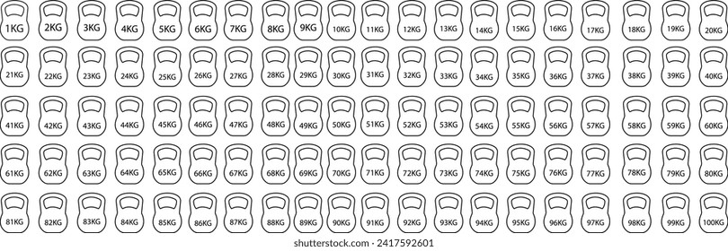 Juego de equipos de entrenamiento de peso Kettlebell o chica Iconos de línea para aplicaciones de ejercicios y sitios web.1 a 100 Kg bell. Señales pesadas con material editable. Símbolo de cascabel de hierro sobre fondo transparente.