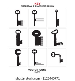 set of key pictograms & logos & signs with character design. more sets are available.