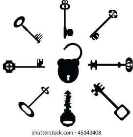 set of key vector