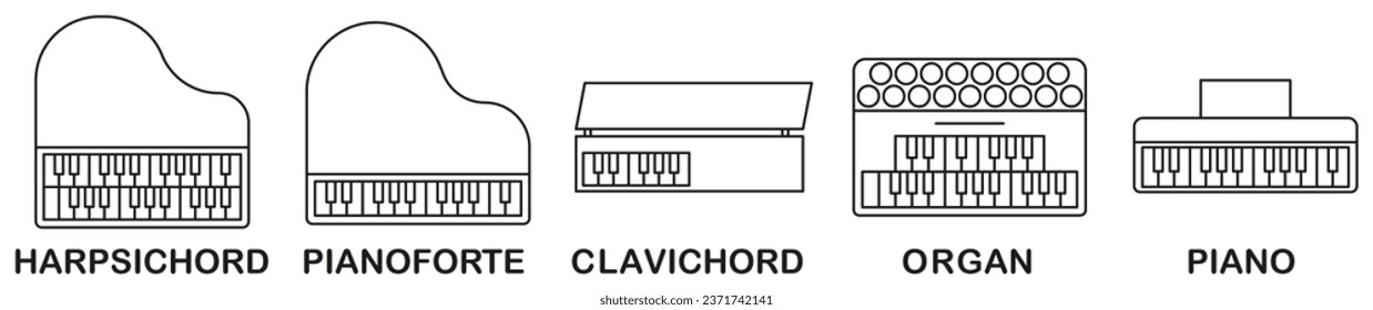 Set of keyboard musical instruments. Keyboard instruments thin line. EPS 10.