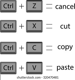 Set keyboard shortcuts to cut copy paste cancel. Vector graphic illustration