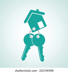set of keys