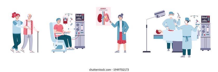 Conjunto de insuficiencia renal con médicos y pacientes, ilustración vectorial aislada.