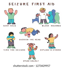 Set of kids in seizure first aid situation, with text. Fine for medical infobrochures for kids and teenagers, public sites about epilepsy and medical checks, banners for sites about epilepsy.