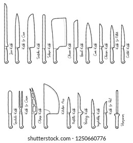 Set of Kitchen Knife Vector Illustration Hand Drawn Cartoon Art