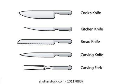 A set of kitchen knives - cook's, kitchen,bread,carving, and a carving fork.