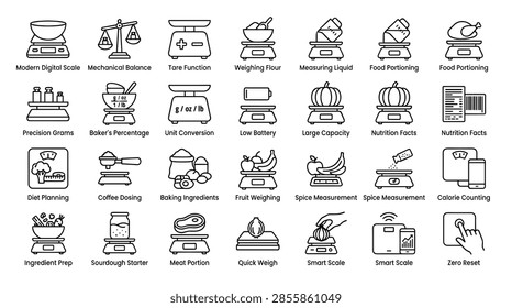 Set of kitchen scale icons for precise measurement of food ingredients digital and mechanical scales tare function used in cooking and baking.