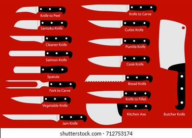 Royalty line knives fake