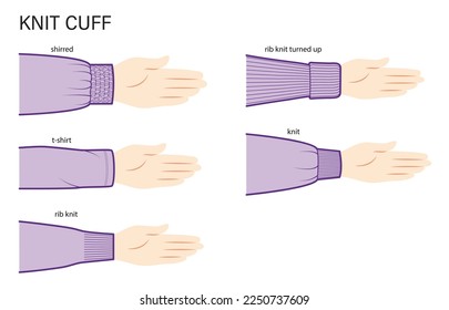 Set of knit cuff in sleeves clothes types - shirred, t-shirt, rib, turned up sweater, jumper technical fashion illustration. Flat apparel close-up template back sides. Women, men unisex CAD mockup