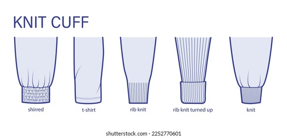 Set of knit cuff in sleeves clothes types - shirred, t-shirt, rib, turned up sweater, jumper technical fashion illustration. Flat apparel close-up template back sides. Women, men unisex CAD mockup