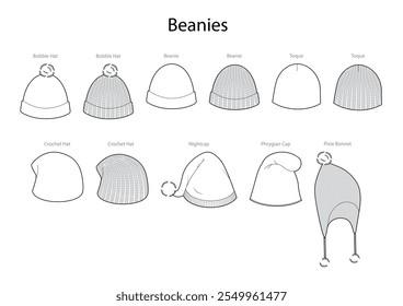 Set of Knitted Hats with text names - Tam Rasta Phrygian Nightcap Chullo Peruvian Pixie Bonnet Bobble Beanie Toque Crochet. Fashion accessory technical illustration. Vector flat template mockup sketch