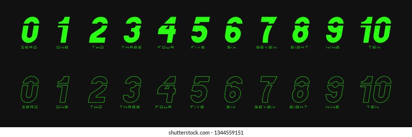 set of l numbers. Bright green digitals