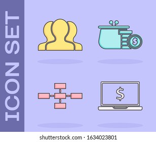 Set Laptop with dollar symbol, Users group, Business hierarchy organogram chart infographics and Wallet with coins icon. Vector