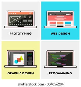 Set of laptops with design and development image on screen Prototyping, graphic design, web design, programming process Flat style Vector illustration