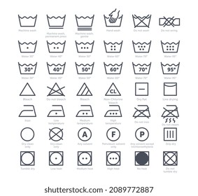 Set of Laundry icons. Signs of manual or machine washing, rules of care for various fabrics, instructions for temperature regime. Linear design elements for labels. Cartoon flat vector collection