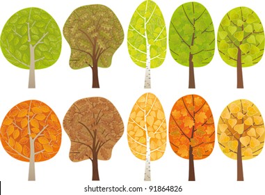 Set of leafy trees