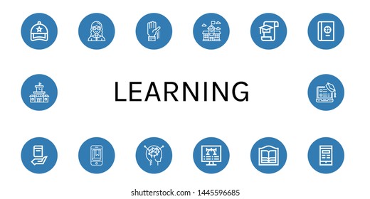 Set of learning icons such as Cap, Teacher, Raise hand, School, Graduation, Book, Ebook, Learning, Vector, Bookstore, Mortarboard , learning