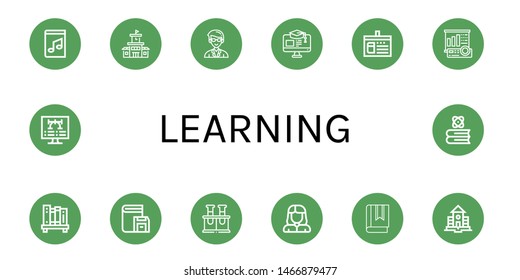 Set of learning icons such as Music book, School, Teacher, Education, Library card, Projector screen, Bookshelf, Book, Chemical, Vector , learning