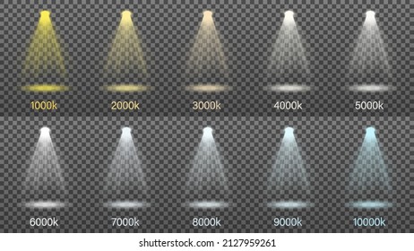 Set of light from lamps, spotlights. Color temperature from 1000 to 10000 Kelvin. Vector illustration.