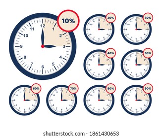 Set limited time offer. Different sale percents set. Collection analog clock icon. Discount last hours offer. Vector