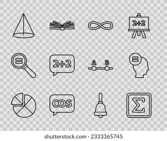 Set line Abacus, Geometric figure Square, Function mathematical symbol, Tablet with calculator, Graph, schedule, chart, diagram, Test exam sheet and  icon. Vector - Powered by Shutterstock - Get 15% off with code: PIKWIZARD15