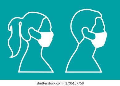 Set of line art vector icons of a man and a woman wearing protective face mask on green background - covid-19 safety measures, restriction, covering face to prevent spread of the virus