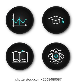 Set line Atom, Open book, Graduation cap and Graph, schedule, chart, diagram icon. Vector